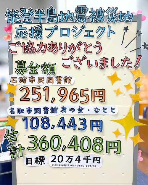 能登プロ募金額確定について１