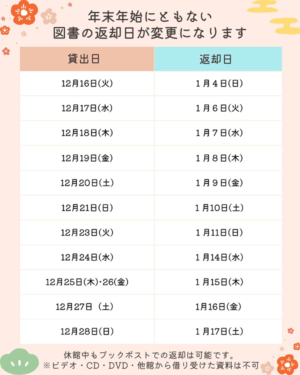 年末年始にかかる返却日の変更について