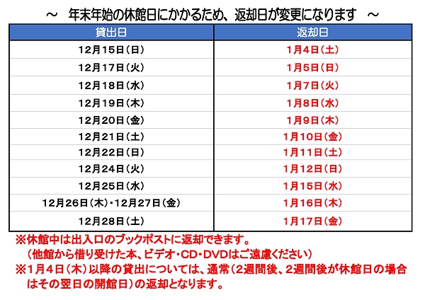 2024年末年始返却日の変更について